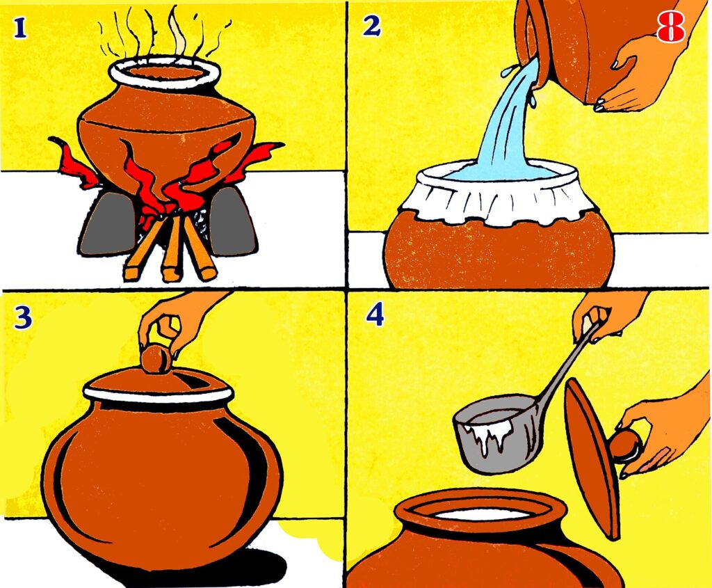 Ilustração em quatro quadros: pote de água fervendo no fogo, água despejada através de um pano, pote tampado e água retirada com concha